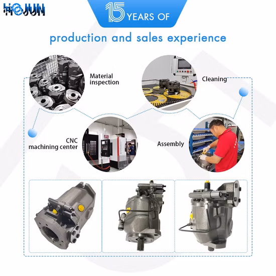 Rexroth a10vo bomba hidráulica/oem pistão/graxa/bomba de alta pressão/óleo água bomba de engrenagem dupla/bomba de palhetas/escavadeira direção hidráulica carga elétrica peças de reposição